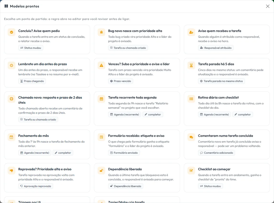 Galeria de modelos de automação: avisar quem pediu, bug com prioridade alta, lembrete de prazo, tarefa parada, tarefa recorrente e outros