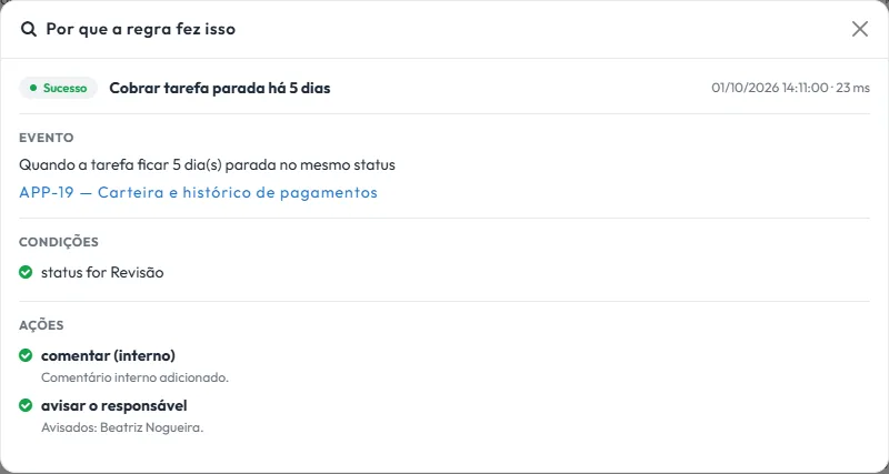 Detalhe de uma execução: evento, condição status for Revisão aprovada, comentário interno e aviso ao responsável