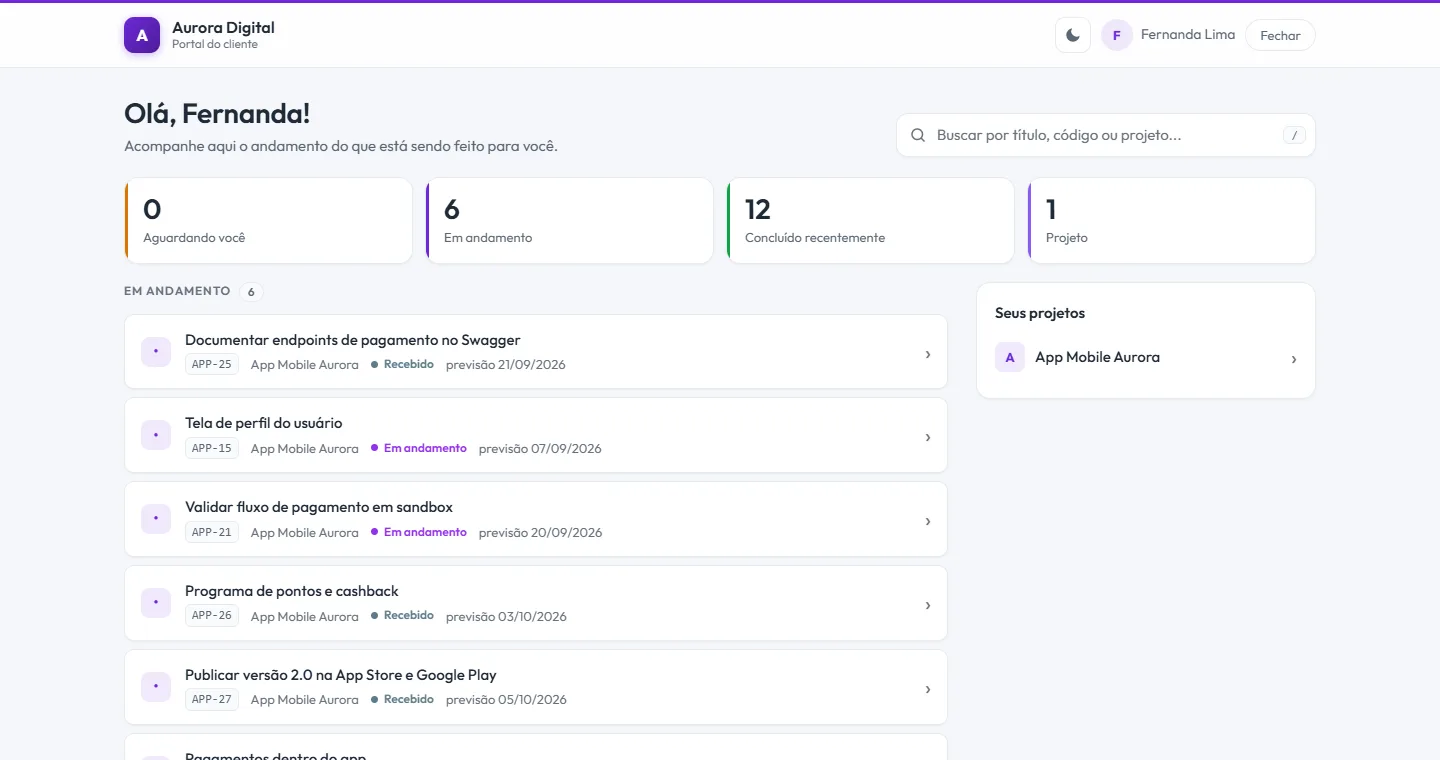 Tela inicial do portal do cliente da Tasskee com o que aguarda o cliente, o que está em andamento e o que foi concluído