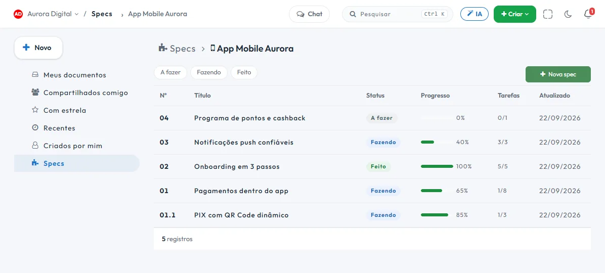 Pasta de specs do projeto App Mobile Aurora com status, progresso e tarefas de cada spec